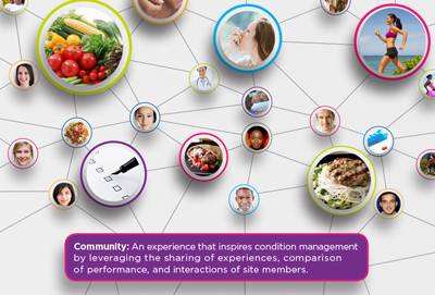Reimagine MerckEngage.com